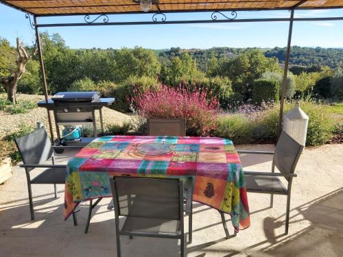 Valensole Apartment | Gites Lou Limbert