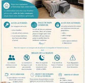 Locmine Bed & Breakfast | chambres de La Maillette
